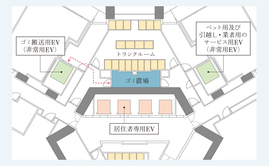 32階平面図