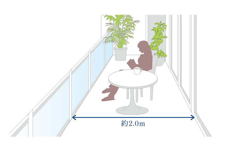 バルコニー概念図