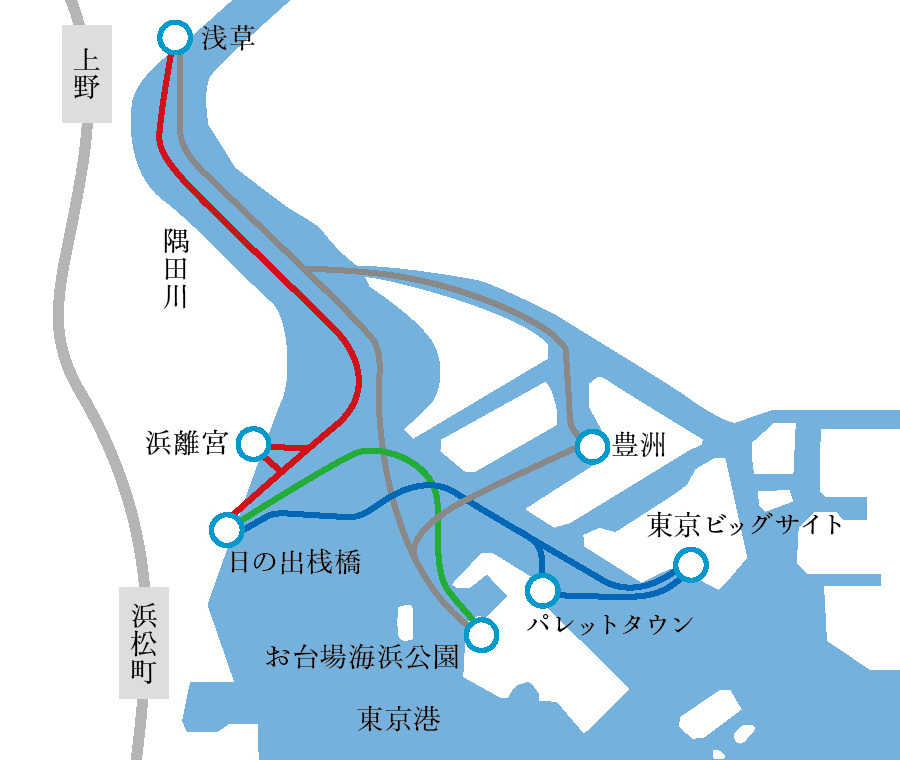 水上交通概念図