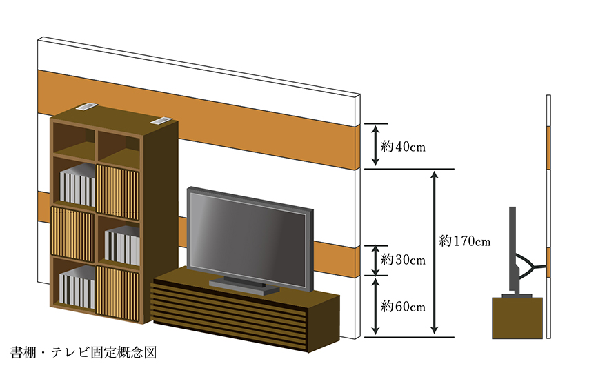 家具転倒防止対策